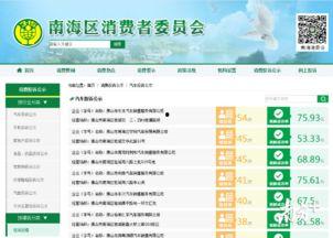 广东公共新闻爆料平台,聚焦民生热点，传递社会声音  第2张